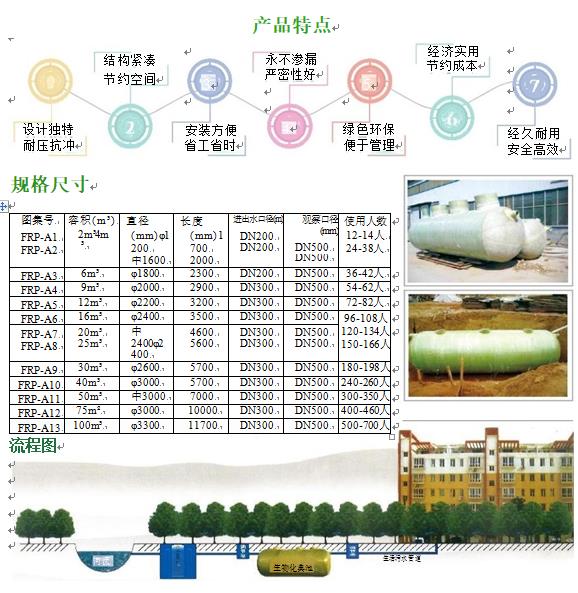 临桂玻璃钢化粪池