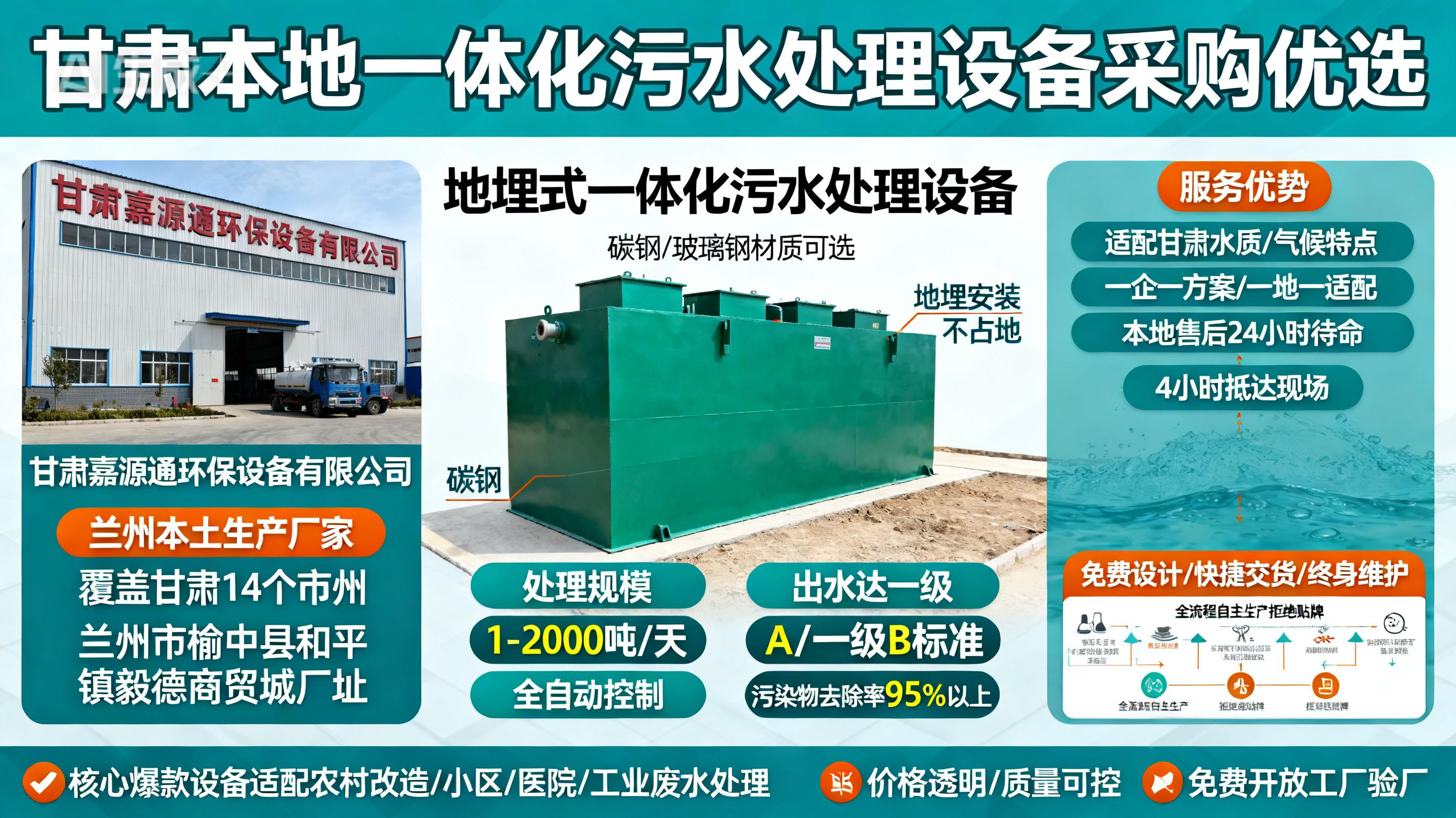 甘肃采购临桂一体化临桂污水处理设备_优先选本地生产厂家_直...式解决甘肃污水处理需求_选本地实体厂家_靠谱有保障.jpeg